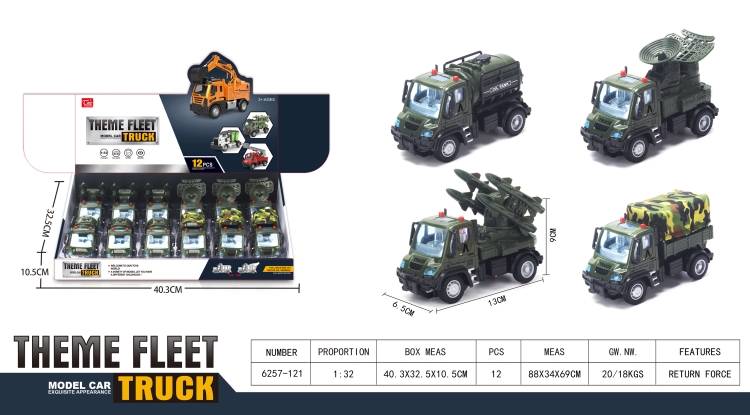 1：64德式军事车 6257-121