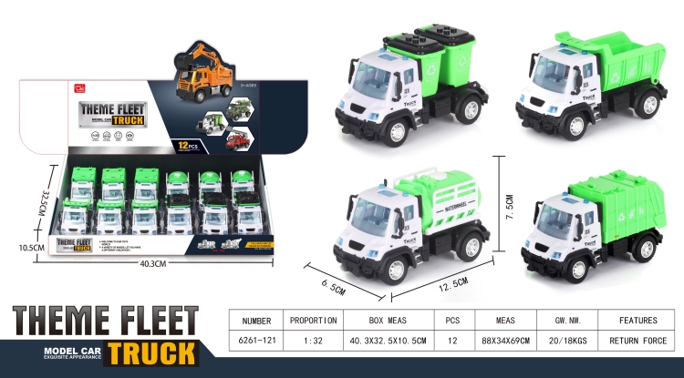 1：64德式防卫车 6261-121